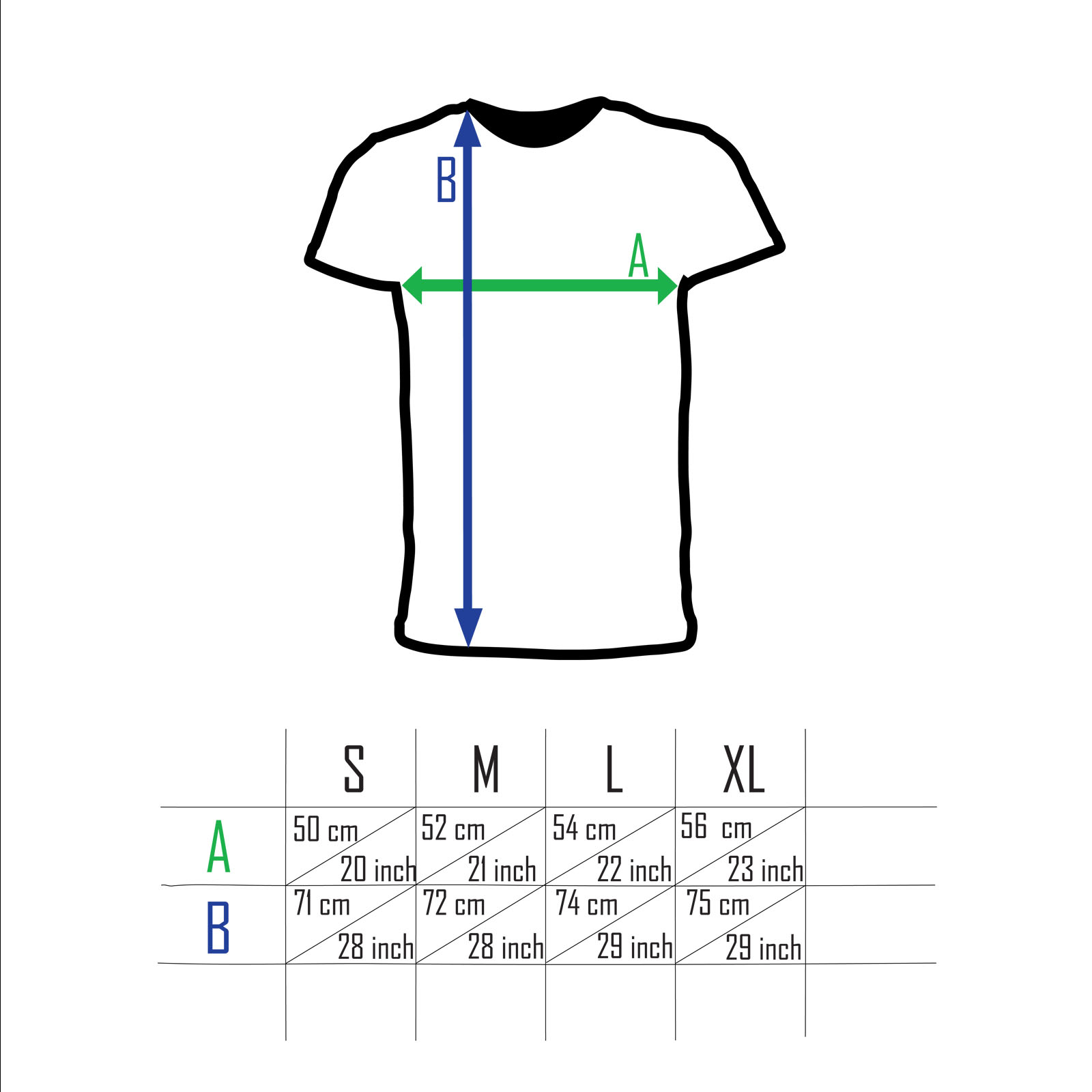 sizes